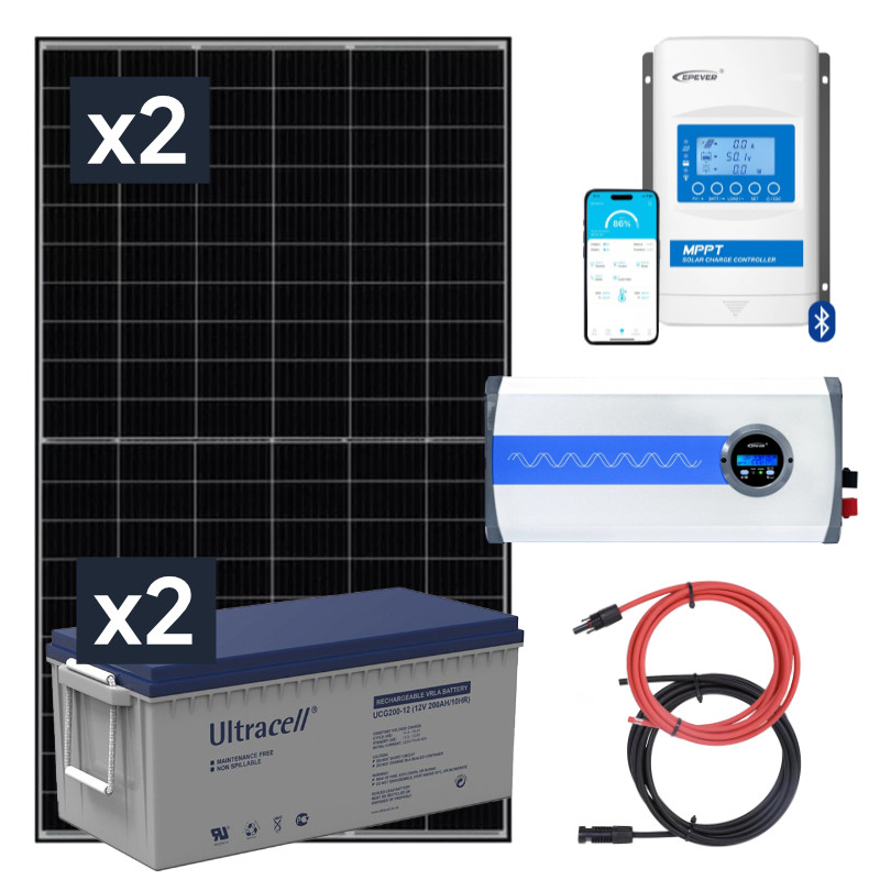 elektrownia-sloneczna-870w-z-akumulatorem-zasilanie-230v-moc-3000w-mppt