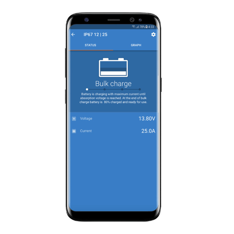 Obrazek produktu Blue Smart IP67 Charger 12/25 (1+Si) (SKU: 3758) - importowany z CSV (SunTrack)