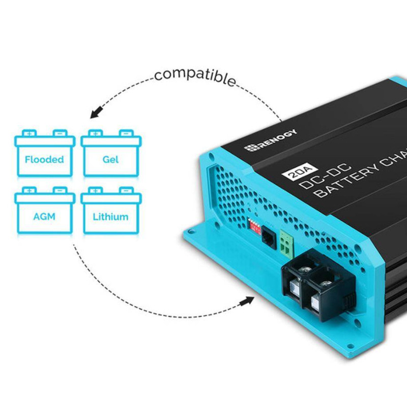 Obrazek produktu Ładowarka DC-DC Renogy 20A 12V (SKU: 5586) - importowany z CSV (SunTrack)